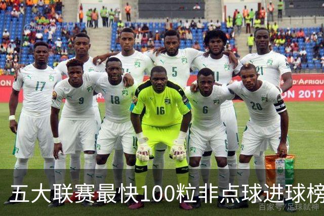 五大联赛最快100粒非点球进球榜：C罗苏牙并列第1，哈兰德杀入前3